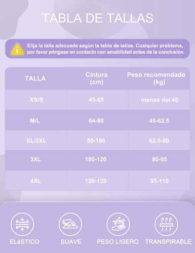 2 Pcs Fajas Para Mujer Moldeadora Calzones Cintura Alta