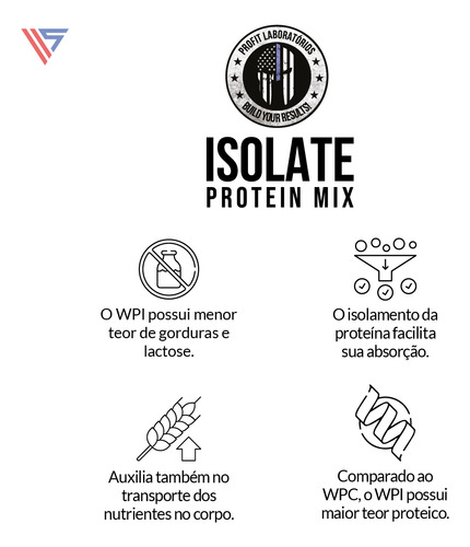 Whey Protein Mix 1,8kg Morango + Pré Treino Posseidon