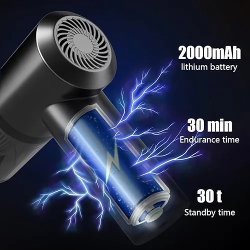 Aspiradora Para Auto Portatil Inalambrica Recargable Usb Blanco