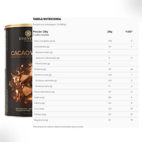 Kit 2x Whey Protein Cacao Ou Vanilla 750g Essential