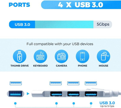 Adaptador Multipuerto Usb C Hub - Idrivetech 4 En 1 Usb Tipo