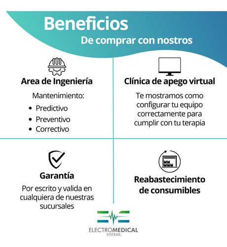Bipap Automático Resmed Aircurve 10