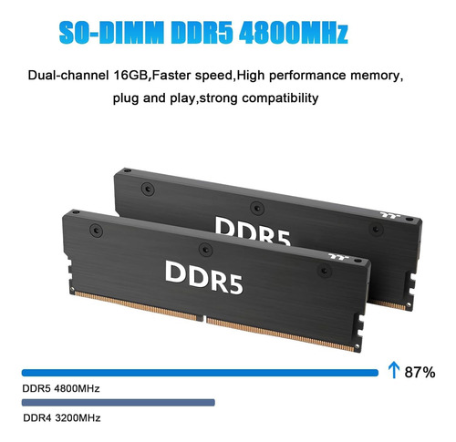 6 Lan 2.5g Firewall Router 12th Gen In?el N150 6x I226-v Min