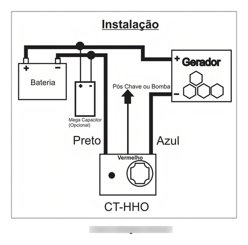 Controlador Pwm Reator De Hidrôgenio 10a Com Casa Decimal