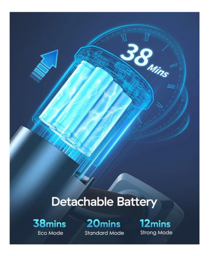 Eureka Aspiradora Rapidclean Inalámbric Led Motor Digit 3in1