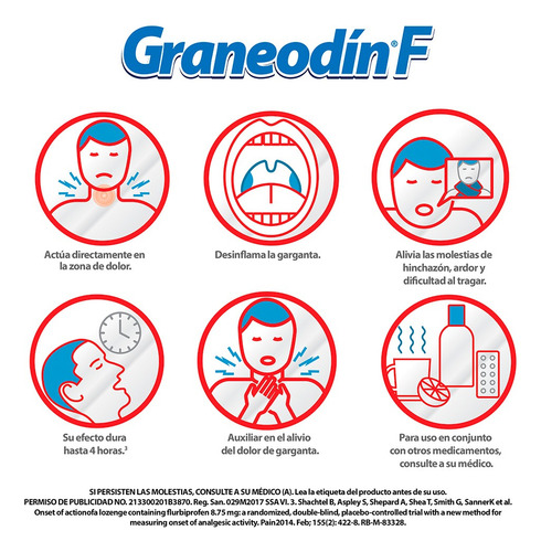 Graneodín® F,dolor E Inflamación De Garganta, 3pk De 16 Pzs