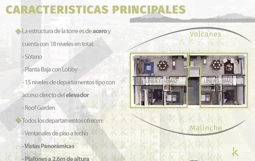 Imagen 30 de 30 de Departamentos En Venta En Zavaleta (torre Kupress)
