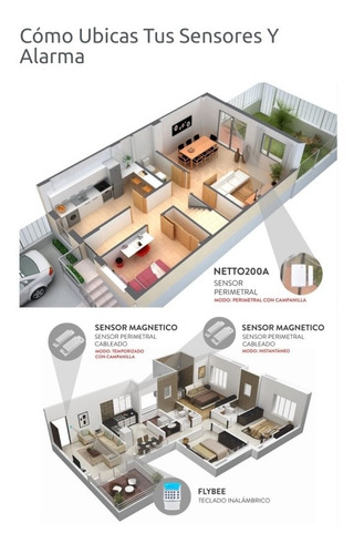 Alarma Para Casas Inalambrica Kit Hexacom Ah222 Revo