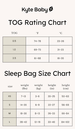 Saco De Dormir Kyte Baby Unisex De Rayón Hecho De Bambú 1.0