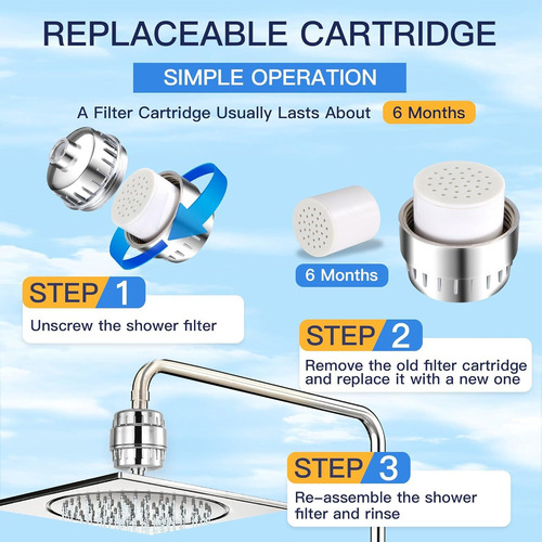 New 20stage Shower Filter,for Hard Water, Reduces Dry Itchy