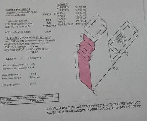Terreno Lote En Venta Ubicado En Parque Chacabuco, Capital Federal, Buenos Aires