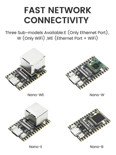 Para La Placa De Desarrollo Licheerv Nano Sg2002 Wifi6 Ether