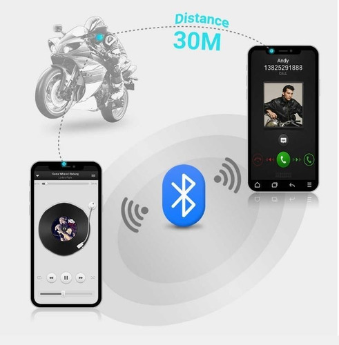 Imagen 5 de 5 de Audífonos Bluetooth Con Micrófono Para Casco Moto 4.1 + Edr