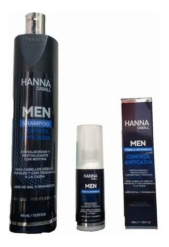 Pack Anticaída Formen Hanna Caball Shampoo + Tónico