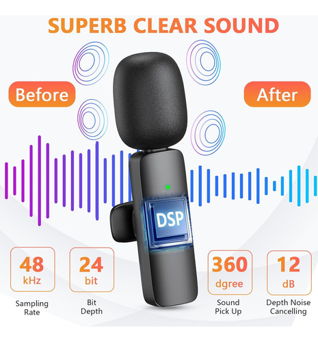 Wireless Microphone For iPhone, Android Phone, Laptop, Cd...