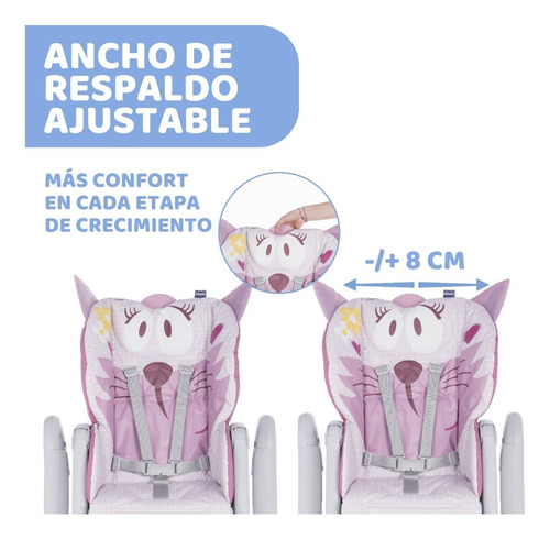 Silla De Comer Polly2start Multiposición Regulable Plegable