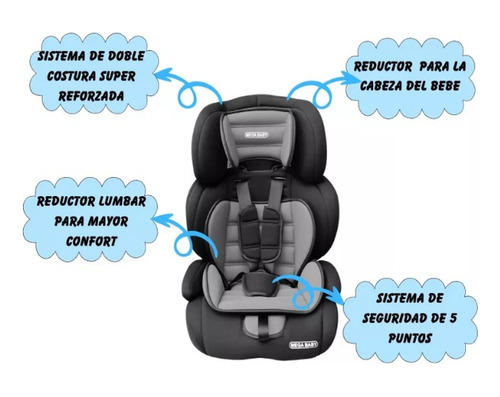 Imagen 4 de 9 de Butaca Booster Elevador Para Auto Mega Baby 3 En 1 9-36 Kg