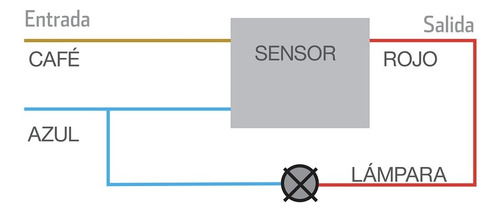 Kit De 2 Ipsa Mod. Lx28a Sensor Movimiento De Techo 360°