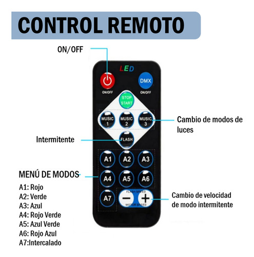 Kit X2 Foco Lámpara Led Luces Sicodelicas - 7 Modos