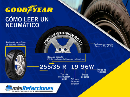 Llanta Goodyear Assurance 185/65r14 86 T