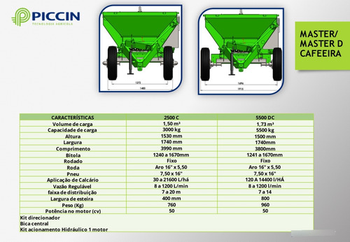 Fertilizadora Y Encaladora Con Barral Hidraulico - Piccin