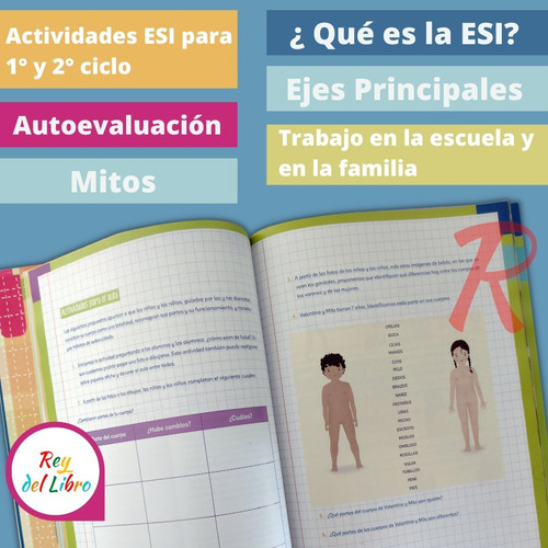 Educación Sexual Integral En La Primaria - Esi En La Escuela