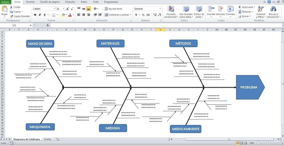 Diagrama De Ishikawa En Excel Formato Editable Para Descargar Gratis