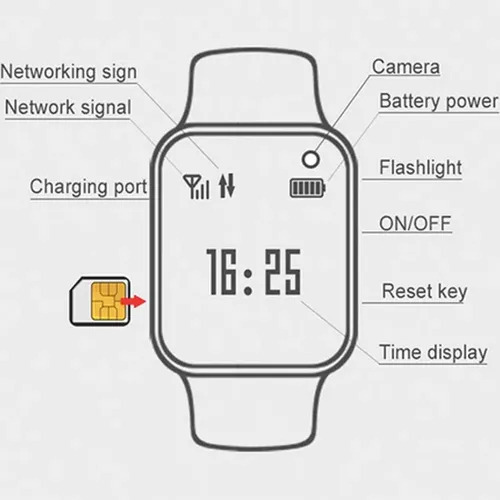 Reloj Inteligente For Niños Lbs Sos Call Chip Tracker