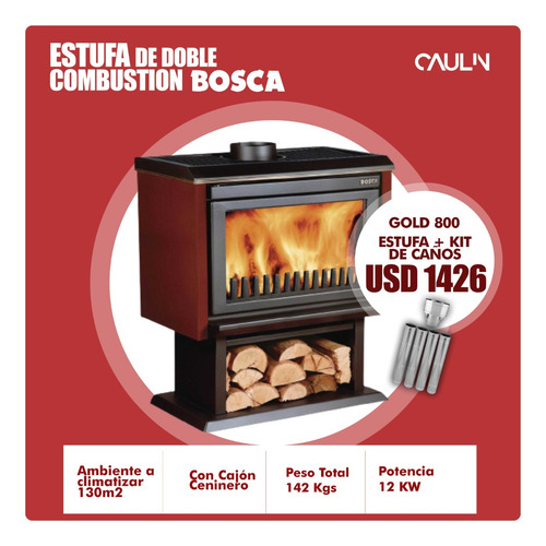 Estufa De Doble Combustión Bosca Casa Caulin