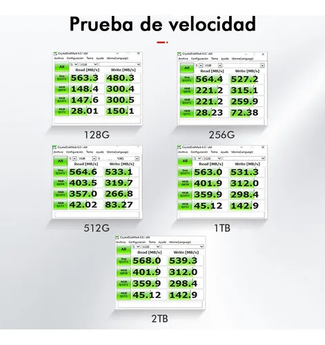 Disco Duro Ssd Huadisk M.2 Sata3 2242 De 1 Tb Para Computado
