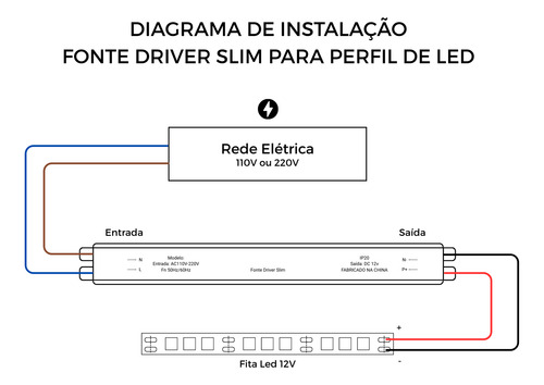 Kit 10 Fonte P/ Perfil Slim Driver Fita De Led 12v 15a 180w