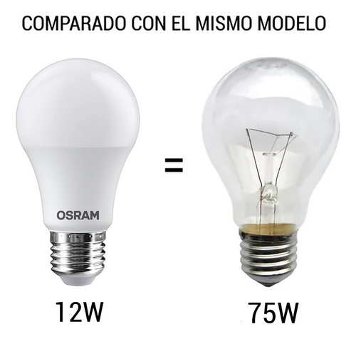 Lampara Led Osram 12w E27 - Unilux