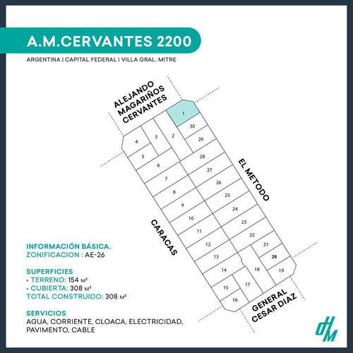 Imagen 3 de 4 de Terreno - Villa Gral.mitre