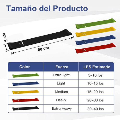 Banda De Resistencia 5pcs, Ligas De Resistencia Ejercicio