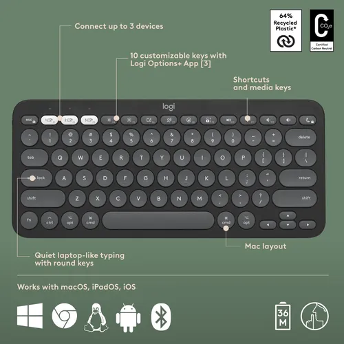 Combo De Teclado Y Ratón Logitech Pebble 2 Para Mac