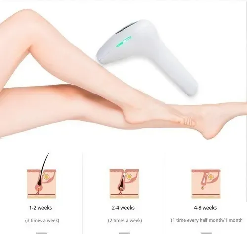 Depiladora Laser Recargable - Unidad a $209900