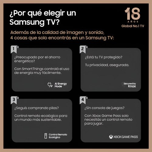 Smart Tv Samsung Satv65q65dagarg 65 Qled