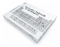 Comprar Tabla Periódica De Acrílico De Elementos De Decoración Tabla