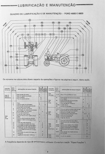 Manual De Taller Tractor Ford 6600 4600