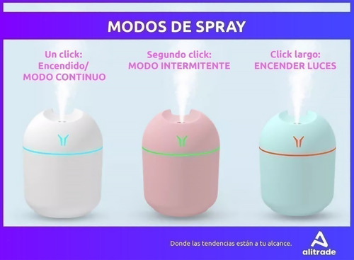 Humidificador Aromatizador De Ambientes Luz Led Usb 250ml