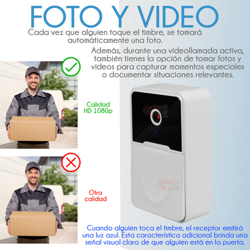 Timbre Inalámbrico Recargable Slim Company Con Cámara Y Visión Nocturna App Wifi 1 Transmisor 1 Receptor Videoportero Sistema De Seguridad Inteligente Para Puerta Con Vídeo Y Audio Doorbell Mirilla