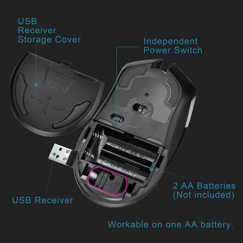 Mouse Gaming Inalambrico Pictek 10000 Dpi