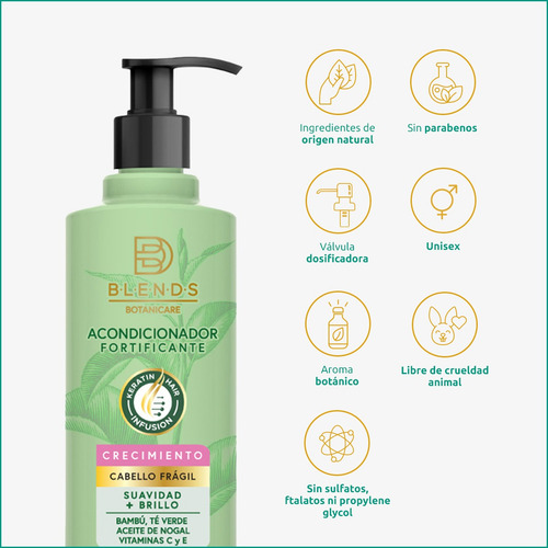 Rutina Crecimiento Capilar Blends Botanicare