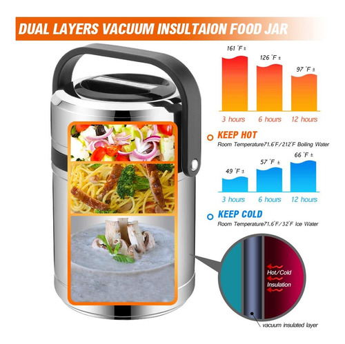Termo Para Alimentos Sawcasa, Boca Ancha, 3 Niveles, 1,8 L