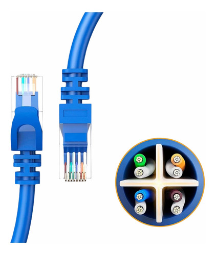 Imagen 2 de 3 de Cable Internet Rj45 Lan Red Cat 6e Ethernet De 15 Metros