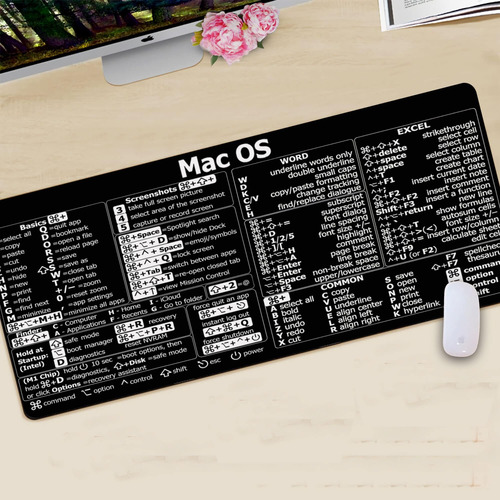 Mac Os Shorts, (para Mac) Pad De Mouse, Mac Os Candlesticks