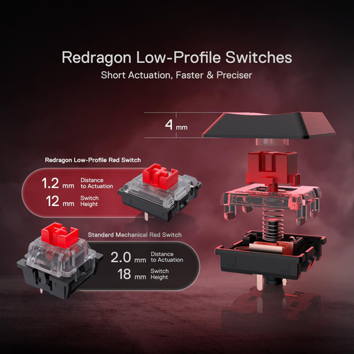 Redragon K618 Pro 3 Modos Rgb Sem Fio Teclado Mecânico, Desi