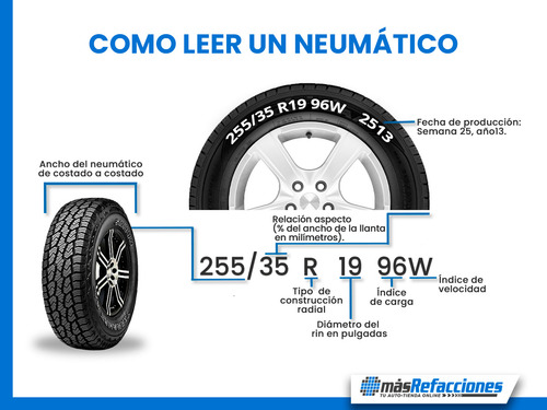 Kit De 4 Llantas 195/45r17 85v Sailun Atrezzo Sva1