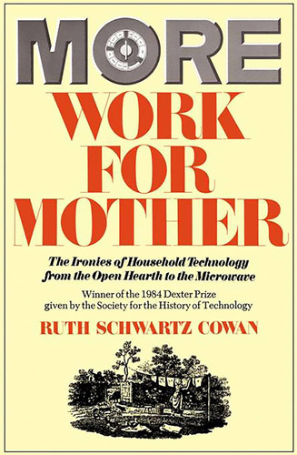 Libro: More Work For Mother: The Ironies Of Household From