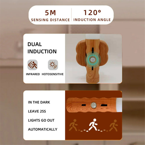 Luz De Pared Magnética Con Sensor De Movimiento Led 3 En 1,